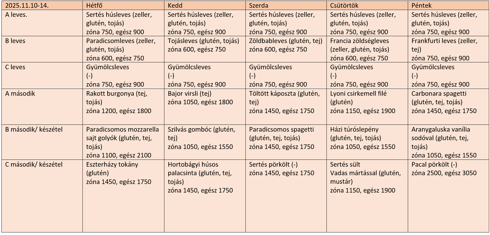 20251105 falusi 1.png